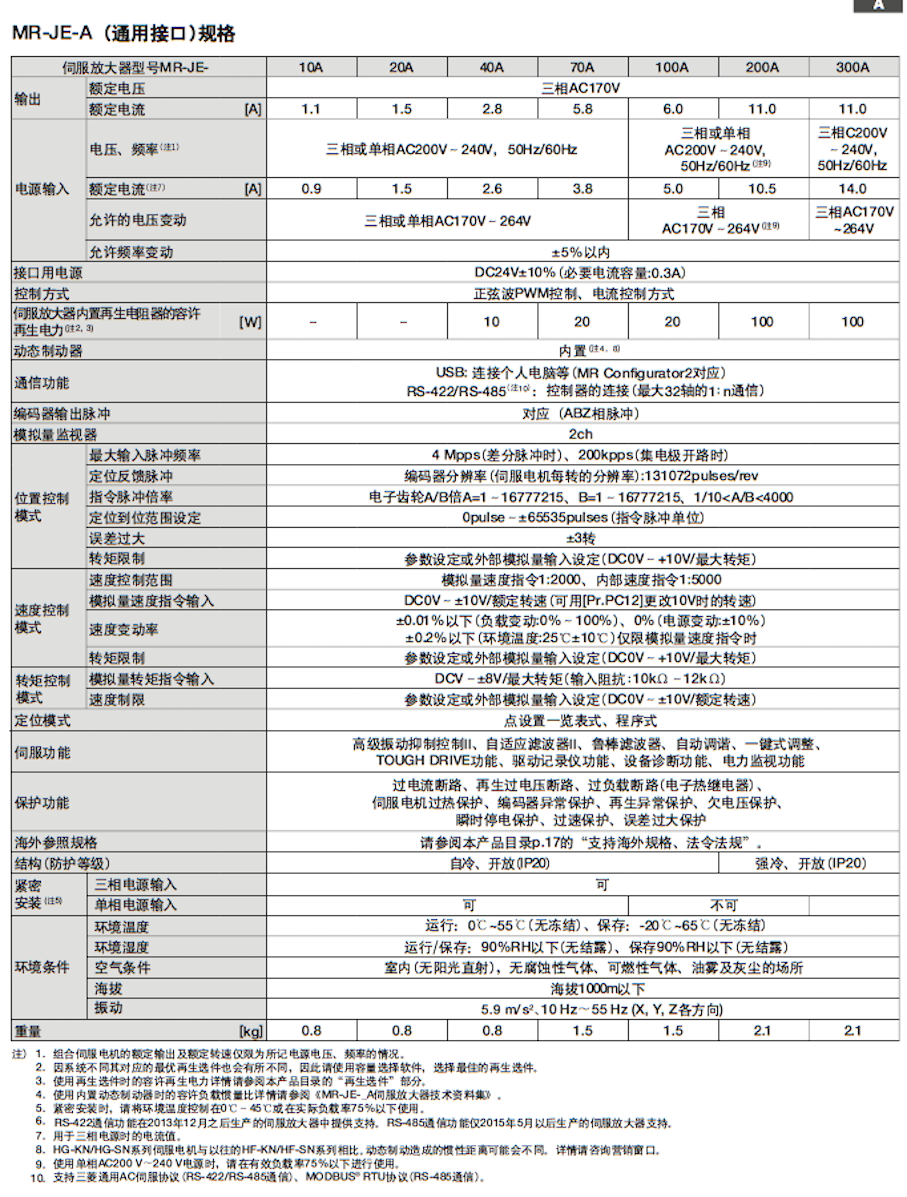三菱JE系列伺服